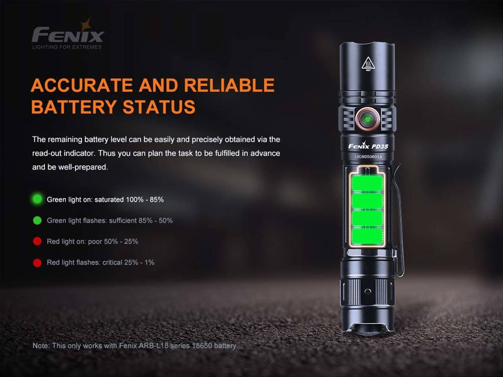 Fenix - Taktikaline LED-taskulamp laetav-1700 luumenit-2600 mAh-PD35 V3.0 13 Fenix - Taktikaline LED-taskulamp laetav-1700 luumenit-2600 mAh-PD35 V3.0 - Image 13