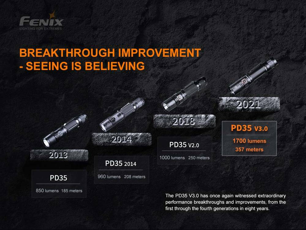 Fenix - Taktikaline LED-taskulamp laetav-1700 luumenit-2600 mAh-PD35 V3.0 11 Fenix - Taktikaline LED-taskulamp laetav-1700 luumenit-2600 mAh-PD35 V3.0 - Image 11